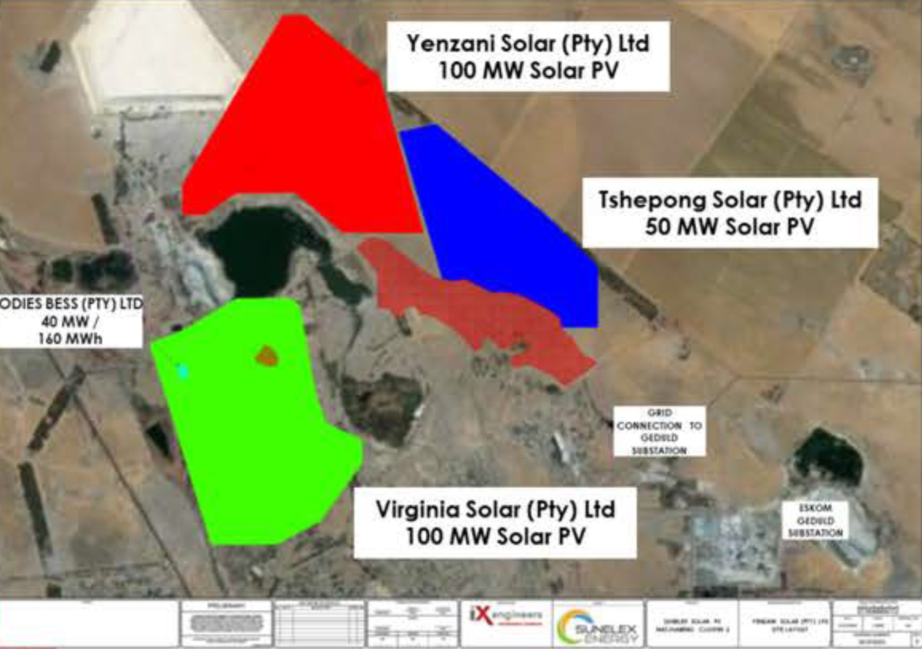 Project's Cluster 2 Site